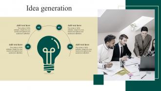 Idea Generation Brand Portfolio Management Guide Ppt Icon File Formats Branding SS