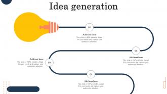 Idea Generation Brand Repositioning Strategy To Meet Current
