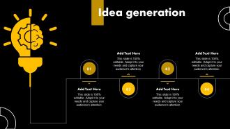 Idea Generation Cobot Products Accessories And Automation Equipment