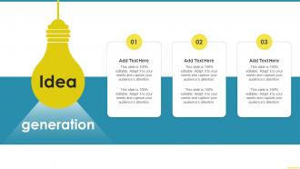Idea Generation Comprehensive Guide For Brand Awareness Ppt Presentation Styles Template