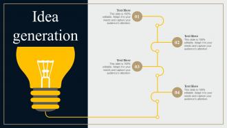 Idea Generation Comprehensive Guide On Mass Marketing Strategies To Grow Business Mkt Ss