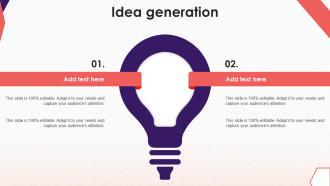Idea Generation Comprehensive Guide To Effective Property Flipping