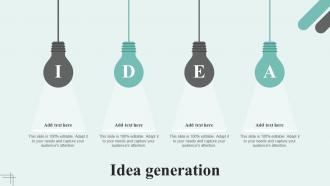 Idea Generation Cultural Branding Guide To Build Better Customer Relationship