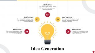 Idea Generation Cultural Branding Leading To Expansion Of Target Market Branding