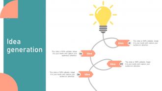 Idea Generation Customer Segmentation Customer Segmentation Targeting And Positioning Guide