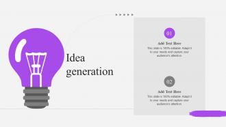 Idea Generation Customer Support Service Transformation Strategy Ppt Graphics