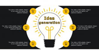 Idea Generation Developing Strategies For Business Growth And Success Ppt Icon Example