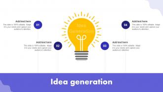 Idea Generation Digital Marketing Ad Campaign Launch MKT SS V