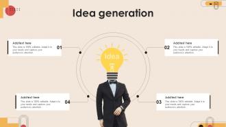 Idea Generation Digital Marketing Strategies To Increase MKT SS V