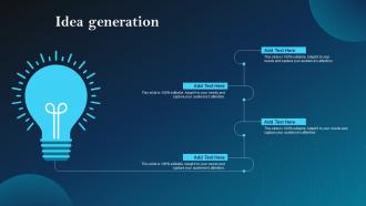 Idea Generation Digital Services Playbook For Technological Advancement