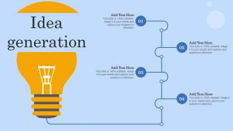 Idea Generation Digital Workplace Checklist