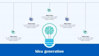 Idea Generation Ed Tech Company Profile CP SS V