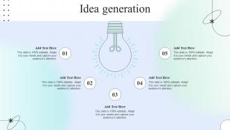 Idea Generation Engaging Social Media Users For Maximum Organic Reach