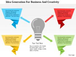 Idea generation for business and creativity flat powerpoint design