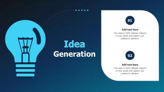 Idea Generation For Hyperautomation Industry Report Ppt Slides Ideas