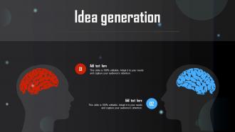 Idea Generation Generative AI Tools Usage In Different Industries AI SS