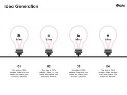 Idea generation glossier investor funding elevator ppt diagrams
