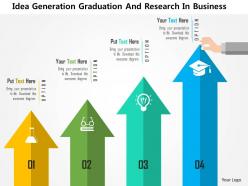 Idea generation graduation and research in business flat powerpoint design