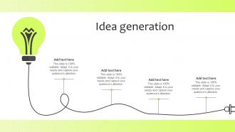 Idea Generation Guide For International Marketing Management Ppt Show Structure