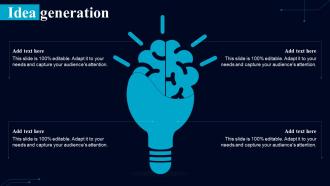 Idea Generation Guiding Framework To Boost Digital Environment Across Firm
