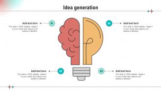 Idea Generation Implementation Of Neuromarketing Tools To Understand Customer Behavior