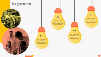 Idea Generation Implementing Advanced Staffing Process Tactics Ppt Tips