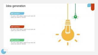 Idea Generation Implementing Promotion Campaign For Brand Engagement