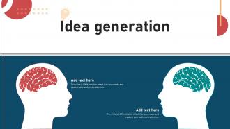 Idea Generation Inbound And Outbound Marketing Strategies For Start Ups To Drive Business Growth