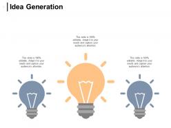 Idea generation innovation management ppt powerpoint presentation icon model