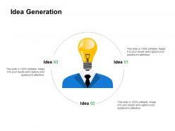 Idea generation innovation ppt powerpoint presentation professional diagrams