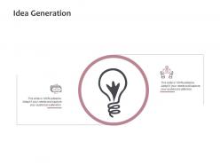 Idea generation innovation technology c853 ppt powerpoint presentation summary layout