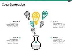 Idea Generation Knowledge Ppt Powerpoint Presentation Pictures Diagrams