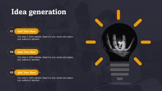 Idea Generation Launch Multiple Brands To Capture Market Share Ppt Slides Example File