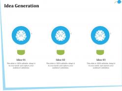 Idea generation m2844 ppt powerpoint presentation summary samples