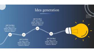 Idea Generation Market Analysis Of Information Technology Industry Ppt Icon Example Introduction