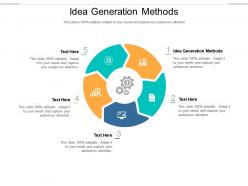 Idea generation methods ppt powerpoint presentation slides show cpb