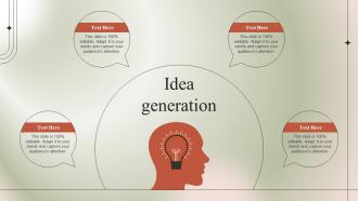 Idea Generation Micromarketing Guide To Target Niche Group MKT SS