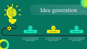 Idea Generation Mobile App User Acquisition Strategy