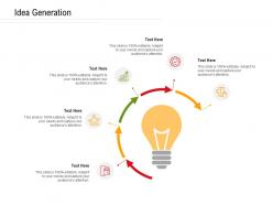 Idea generation net promoter ppt powerpoint presentation inspiration examples