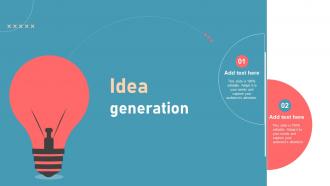 Idea Generation New Travel Agency Marketing Plan To Increase Visibility Among Potential Customers