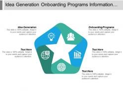 idea_generation_onboarding_programs_information_management_waste_elimination_cpb_Slide01