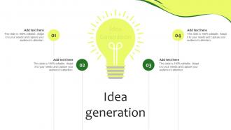 Idea Generation Online Promotion Plan For Food Business Ppt Show Graphics Download