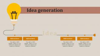 Idea Generation Optimizing Strategies For Product Lifecycle Deployment