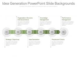 Idea generation powerpoint slide backgrounds