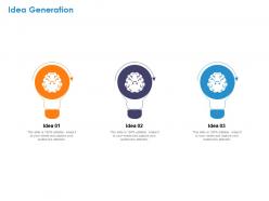 Idea generation ppt powerpoint presentation styles example introduction