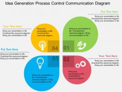 Idea Generation Process Control Communication Diagram Flat Powerpoint Design