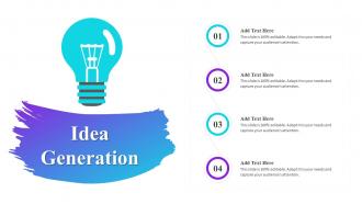 Idea Generation Process Improvement Plan To Enhance Sales Performance