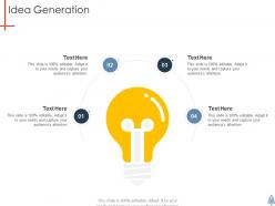 Idea generation product launch plan ppt formats