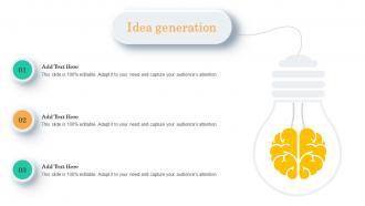 Idea Generation Project Assessment Screening To Identify And Eliminate Business Risks