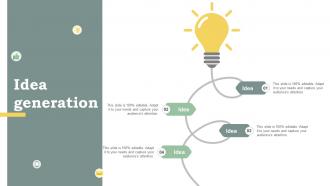 Idea Generation Promote Products And Services Through Emotional Positioning